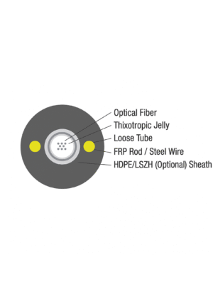 UNITUBE UNARMOURED OFC(FRP/STEEL WIRE)