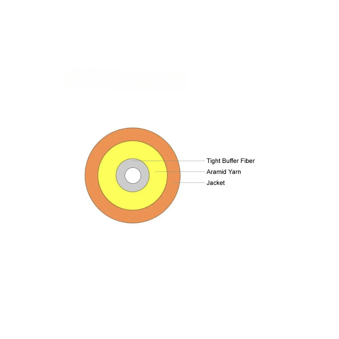 SIMPLEX CABLE
