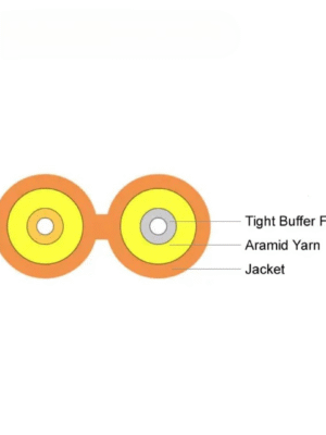 DUPLEX CABLE