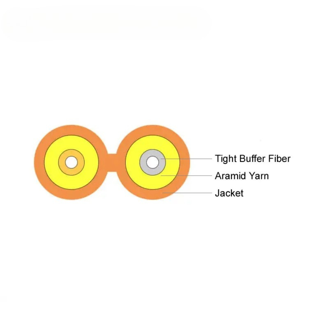 DUPLEX CABLE