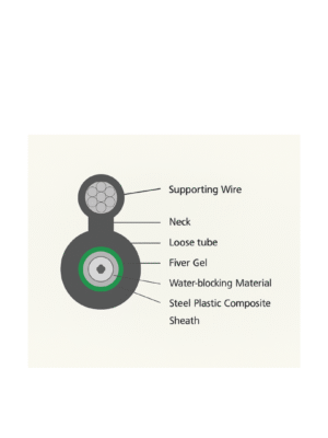 FIGURE 8 CABLE