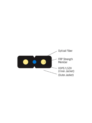 FTTH INDOOR OFC[1F TO12F]