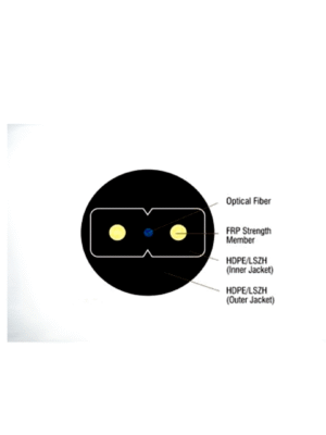 FTTx DOUBLE JACKET CABLE