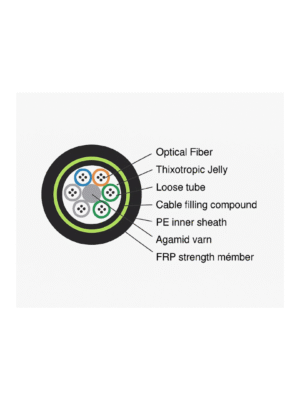 DOUBLE SHEATH LOOSE TUBE NON-METALLIC OFC